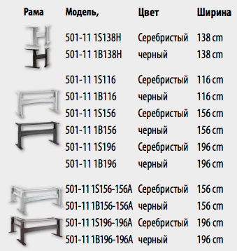 МОТОРИЗИРОВАННАЯ РАМА ДЛЯ СТОЛА  МОДЕЛЬ  501-11