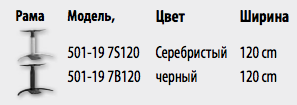 МОТОРИЗИРОВАННАЯ РАМА ДЛЯ СТОЛА  МОДЕЛЬ  501-19